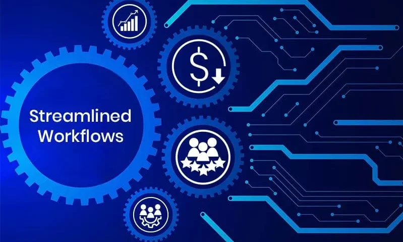 Streamlining Workflow with Legal Process Automation