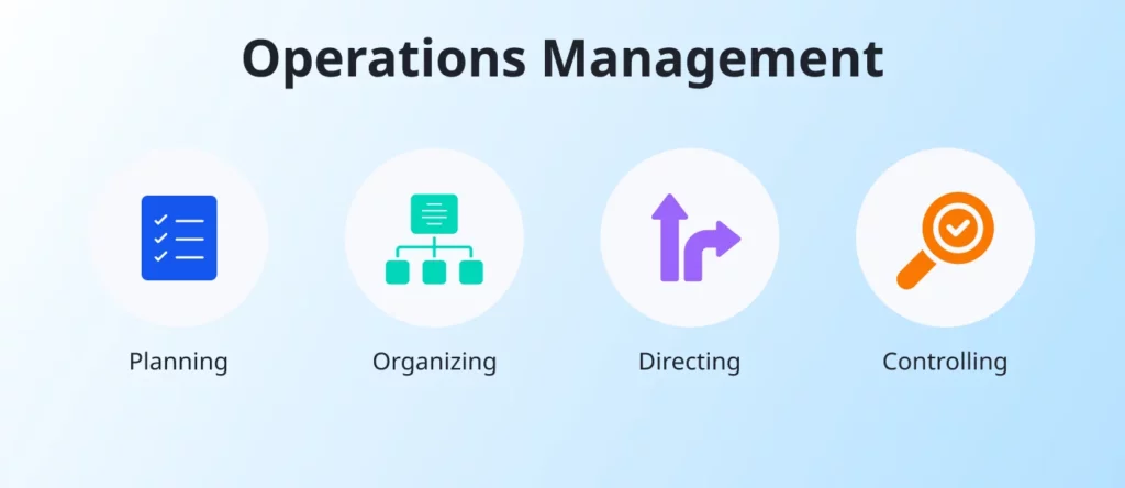 Management Streamlines Team Operations